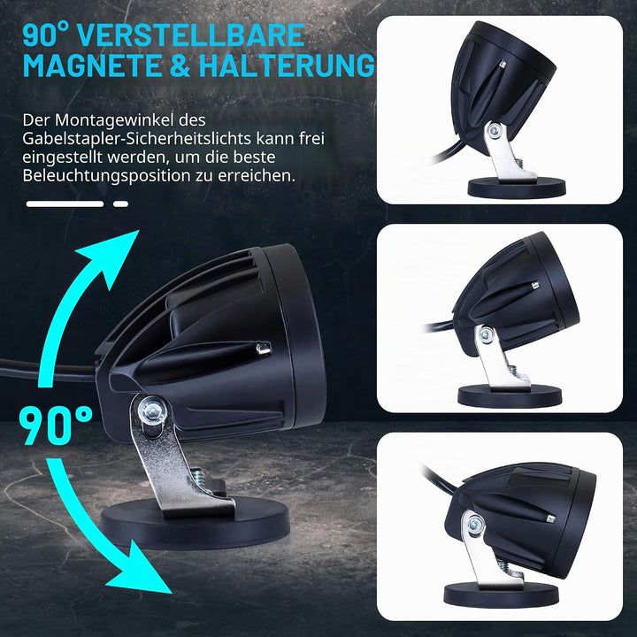 Dinfu 20W Led Blau Gabelstapler Licht Warenhaus Sicherheitswarnleuchte 12-80V-Mit Magnetfuss für Gab
