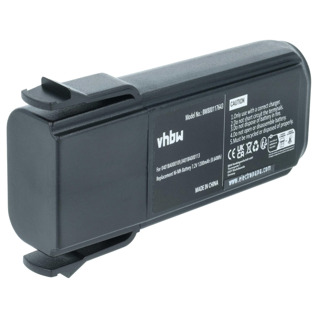 vhbw Akku Ersatz für Elca 04.142, 0401BA000109, 0401BA000113, PINC-GEH für Fernbedienung Remote Cont