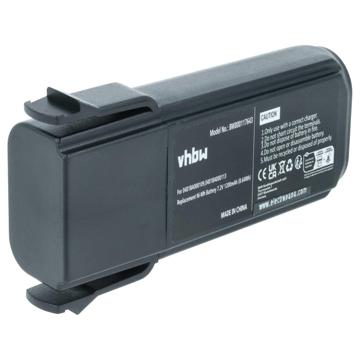 vhbw Akku Ersatz für Elca 04.142, 0401BA000109, 0401BA000113, PINC-GEH für Fernbedienung Remote Cont