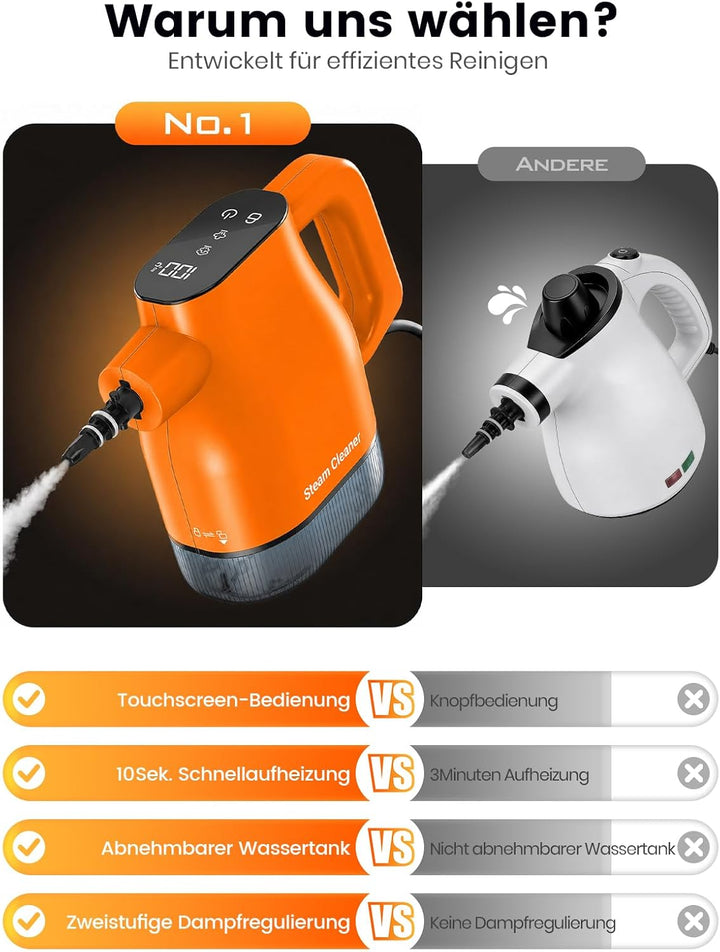 Handdampfreiniger mit Smart-Touchscreen, 10 Sek. Aufheizzeit, 400 ml Wassertank, 4 m Netzkabel, 2 Da