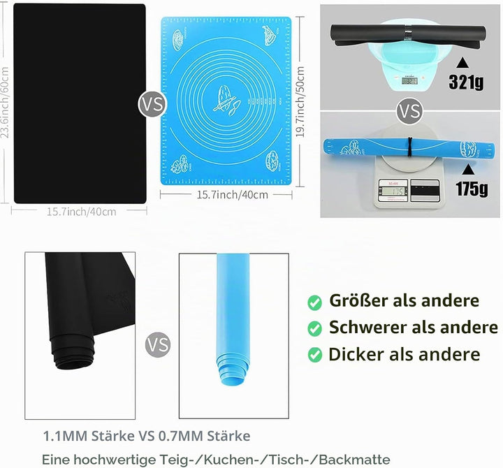 HomeDo Grosse Abwaschbar Silikonmatte,Silikon Unterlage,rutschfeste Antihafte Backmatte,Teigmatte Kü