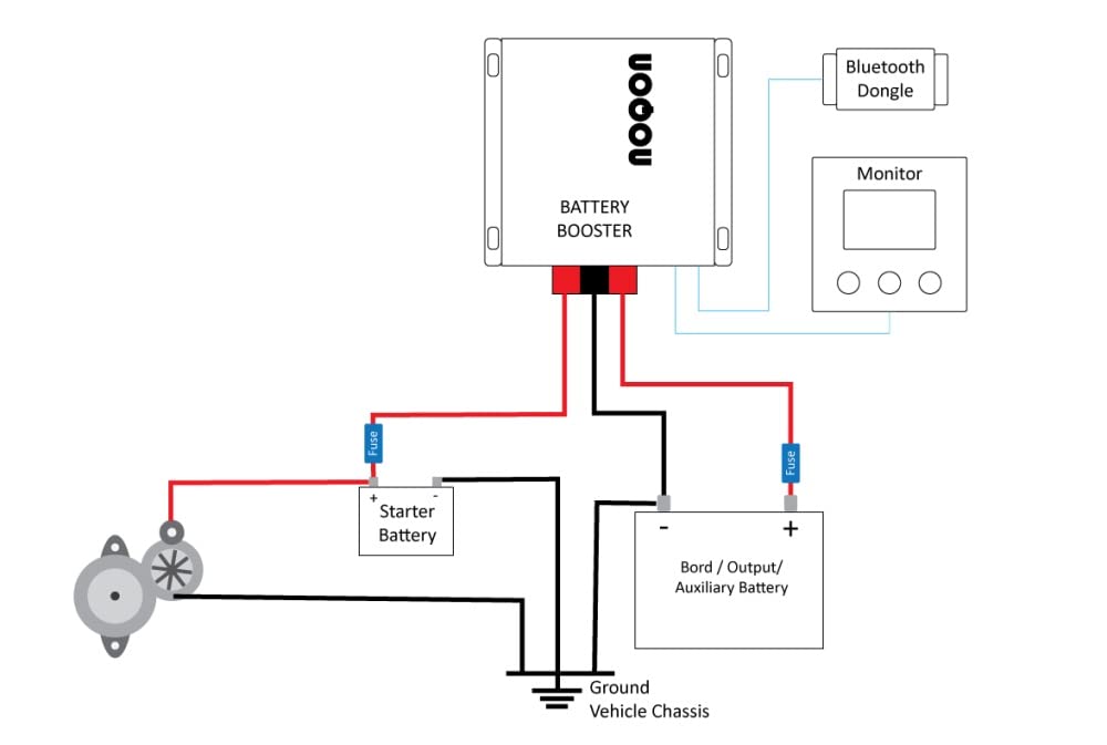 NOQON NB60 Ladebooster 60A