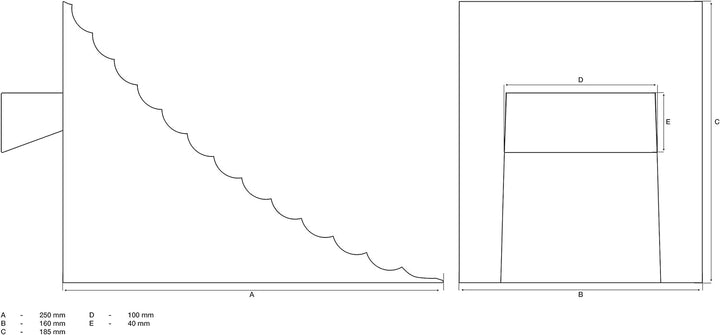 BGS 7015 | Unterlegkeil | 250 x 160 x 190 mm | für PKW / NFZ / Anhänger / Wohnwagen | Bremskeil