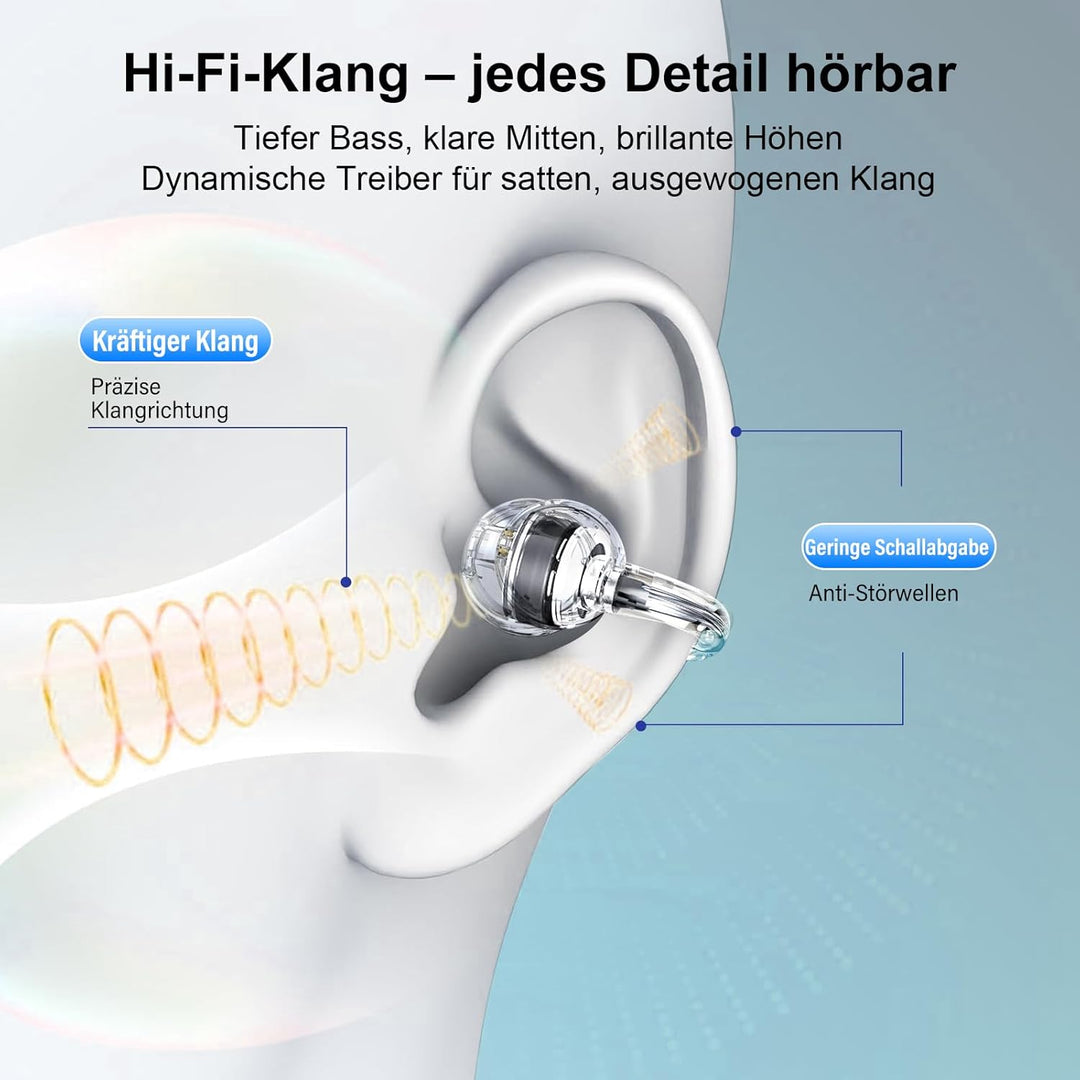 Open Ear Kopfhörer Bluetooth 5.4, Clip On Kopfhörer mit Innovatives Clip-Design, 48Std Spielzeit ohr
