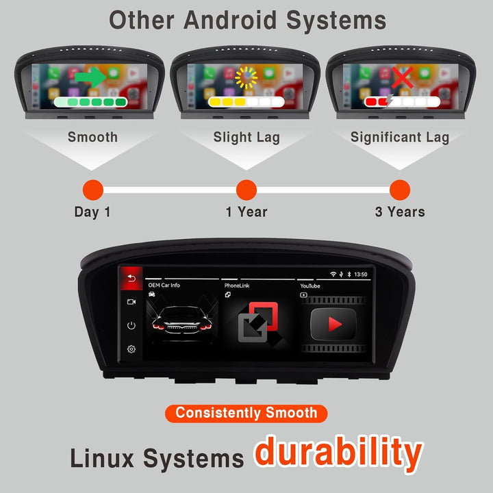 Linux Autoradio mit Blitzstart für BMW 3er/5er E60 E61 E90 E91 E92 (2008-2013) | Wireless CarPlay &