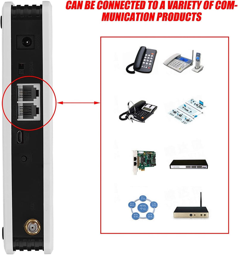 GSM Gateway, Wireless Terminal Gateway Festnetz Drahtloses Terminal mit kabelgebundener Telefonzelle