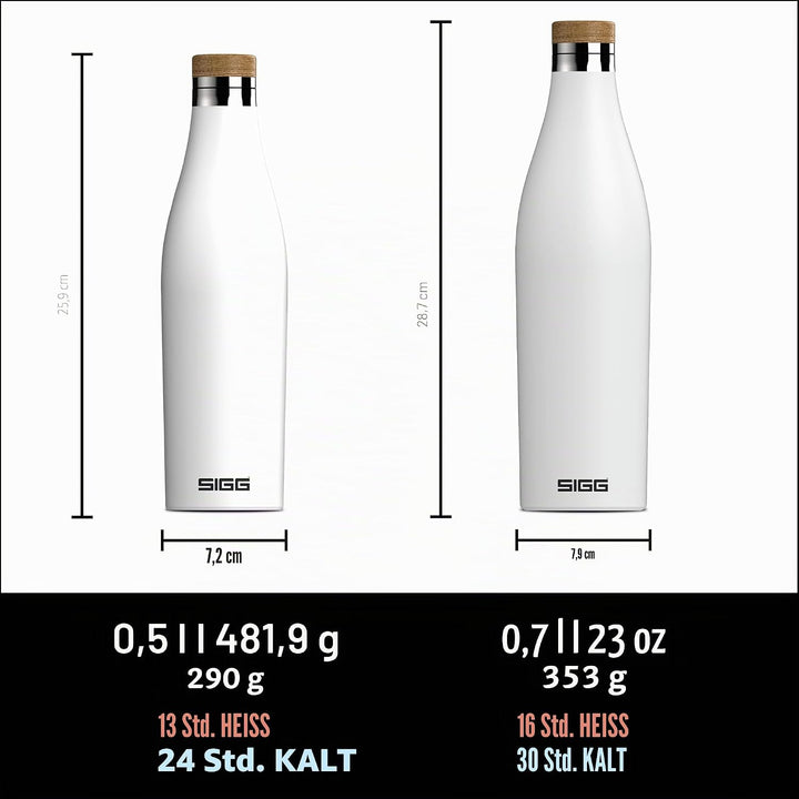 SIGG - Isolierte Trinkflasche - Meridian - Auslaufsicher - Extra schlank - BPA-frei - Plastikfrei -