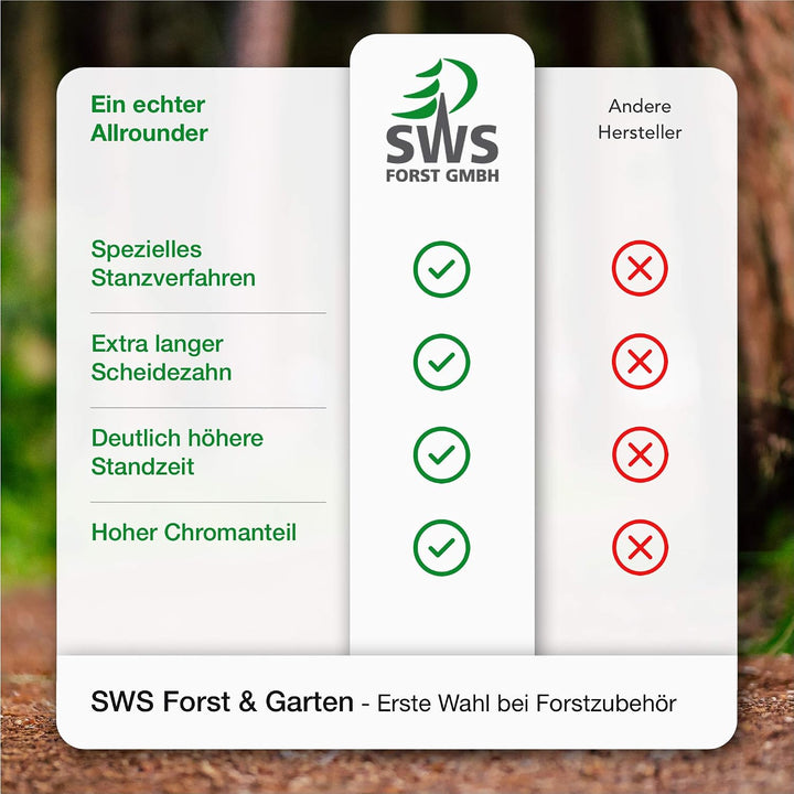 3 Stück SWS Forst GmbH Sägekette 3/8 1,5 mm Vollmeisel 56 Treibglieder kompatibel mit DOLMAR, SOLO,