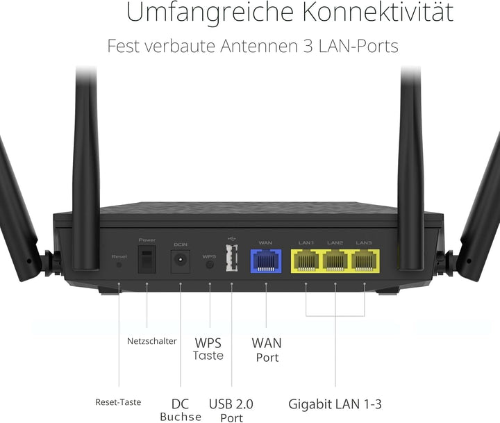 ASUS RT-AX53U Home Office Router kombinierbarer Router (Tethering als 4G und 5G Router-Ersatz, WiFi