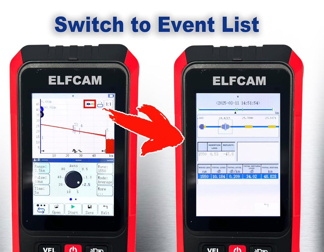 Elfcam - Mini OTDR Monomode 1310nm/1550nm, 22dB/20dB, bis zu 60km, mit Optischem Photometer/Multimet