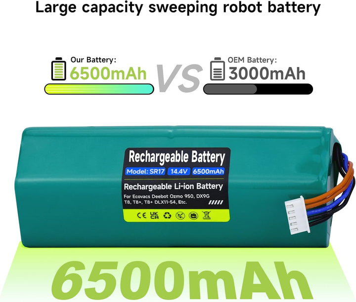14.4V 6500mAh Ersatz Akku Kompatibel mit Yeedi Vac 2 pro,Vac 2,Yeedi Vac/Vac max,für Ecovacs Deebot