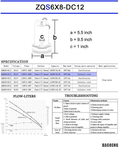 BACOENG DC 12V Elektrische Solar Tauchpumpe Wasser Brunnenpumpe für Bauernhof Weide 20FT