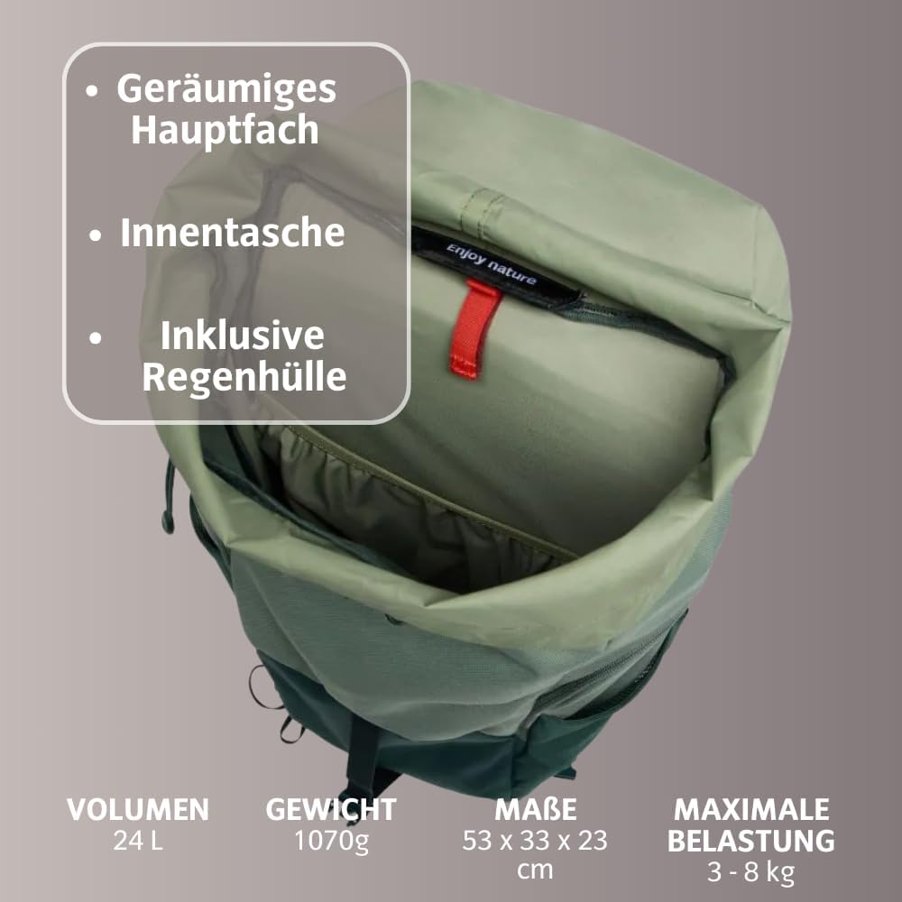VAUDE Unisex Jura 24 Rucksäcke (1er Pack) Einheitsgrösse Agave, Einheitsgröße Agave