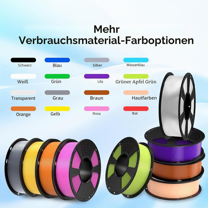 GIANTARM HS-PLA Filament 1,75 mm, PLA-Filament für Hochgeschwindigkeits-3D-Druck, schnelle Aushärtun