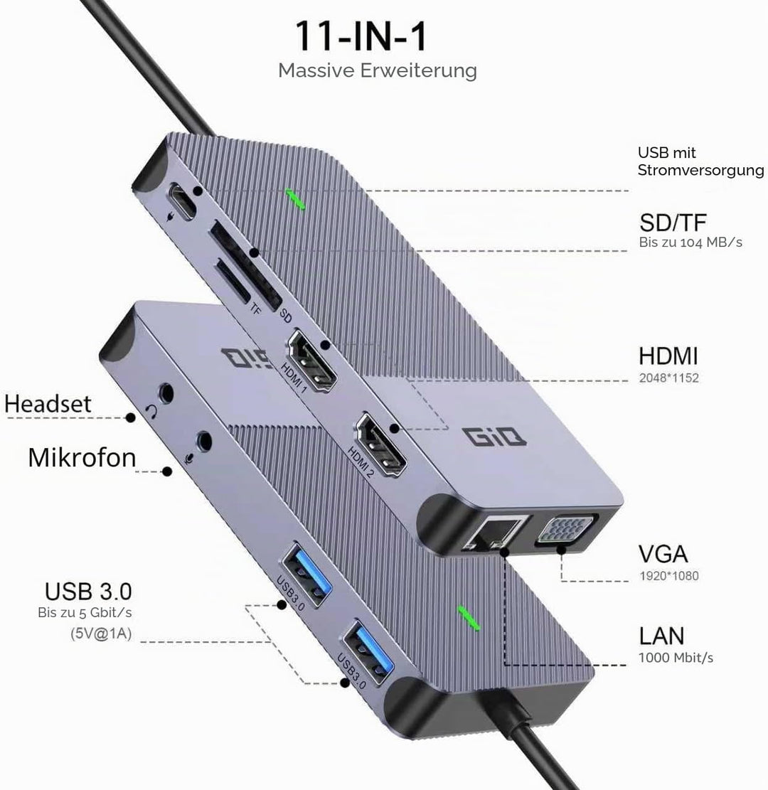 USB Docking Station Giq USB C Hub USB 3.0 to Dual HDMI VGA Adapter Triple Display Laptop Monitors Co
