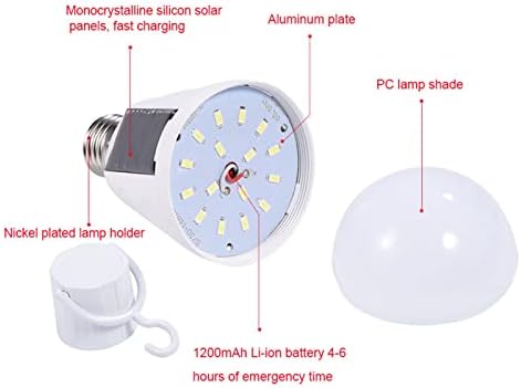 Solar Panel LED Glühbirne - tragbar, Wasserdicht IP65, Camping Wandern, 12W, AC 85-265V, Aussen-Inne