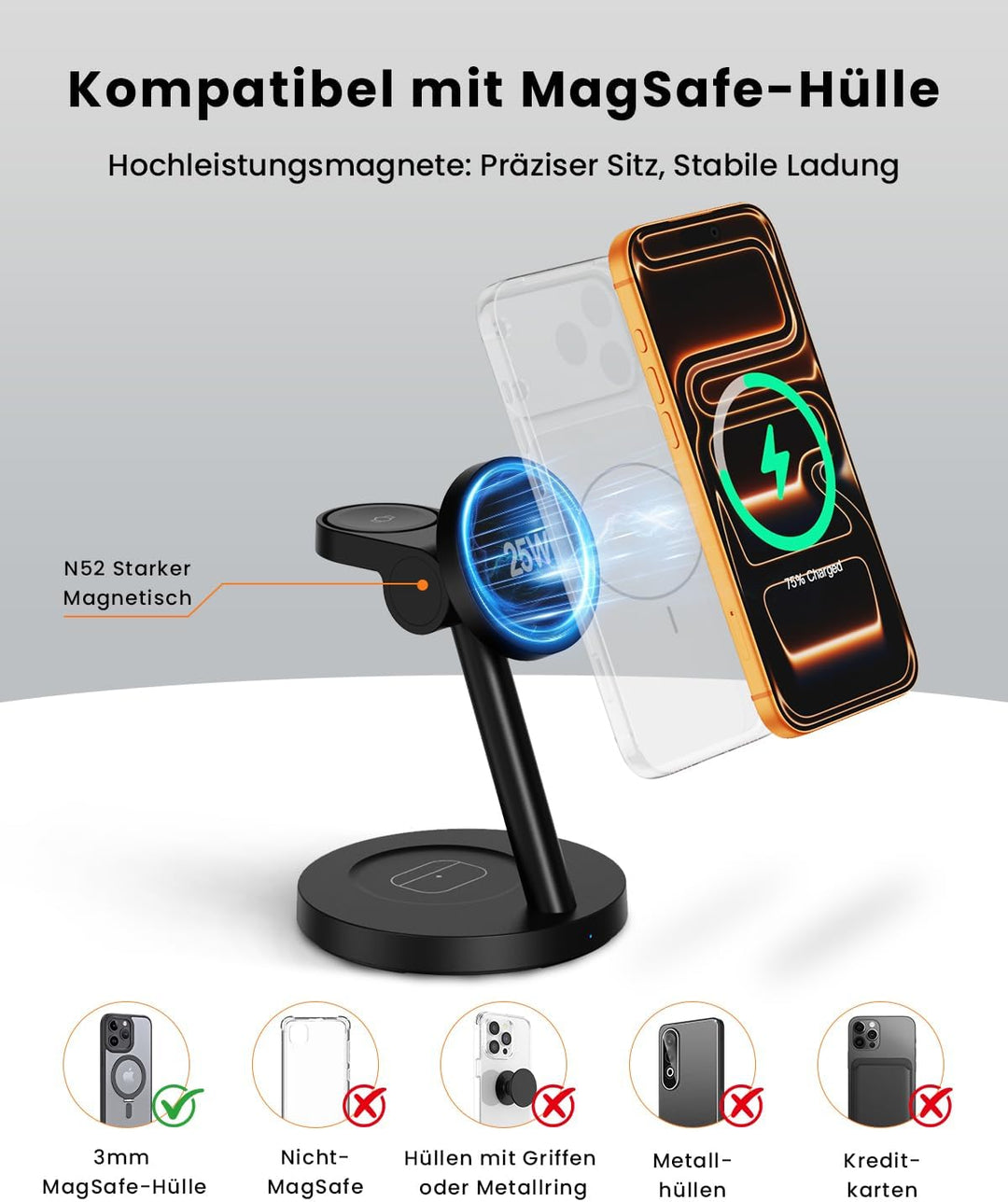 JoyGeek 25 W 3-in-1 Ladestation für iPhone 17/16/15 – Magnetisches Ladegerät für Apple Watch, Samsun