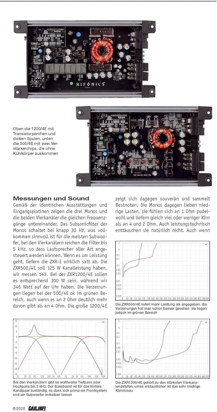 HiFonics ZXR1000/1E - 1-Kanal Class D Premium Digital Compact Verstärker mit 1000 Watt RMS | aus der