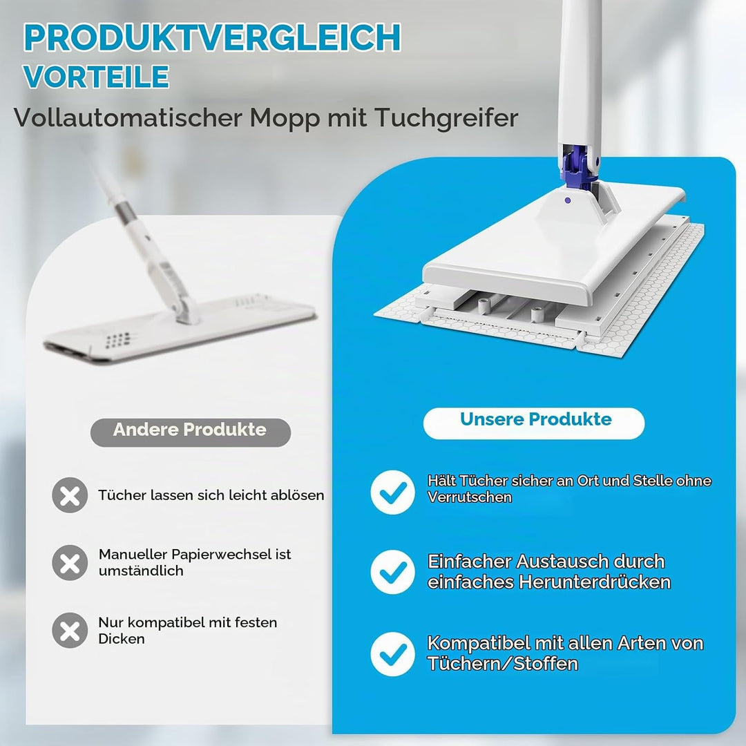Dfydghb Fauler Wischmopp mit Druck Klemm System, Mini Mopp mit Automatischen Tuchwechsel, Ohne Hände