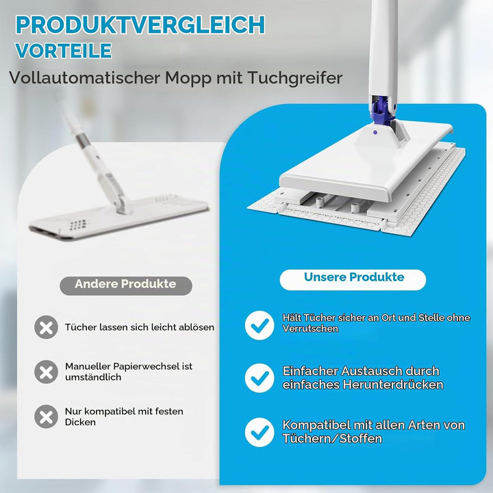 Dfydghb Fauler Wischmopp mit Druck Klemm System, Mini Mopp mit Automatischen Tuchwechsel, Ohne Hände