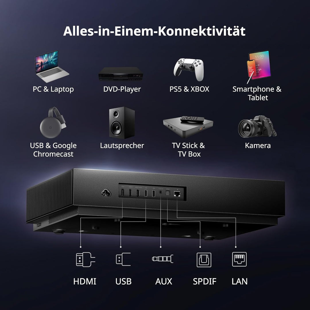 WEMAX Nova Pro ALPD Laser TV, Ultrakurzdistanz Beamer 4K mit 2100 ISO Lumen & 3D, Google TV & Google