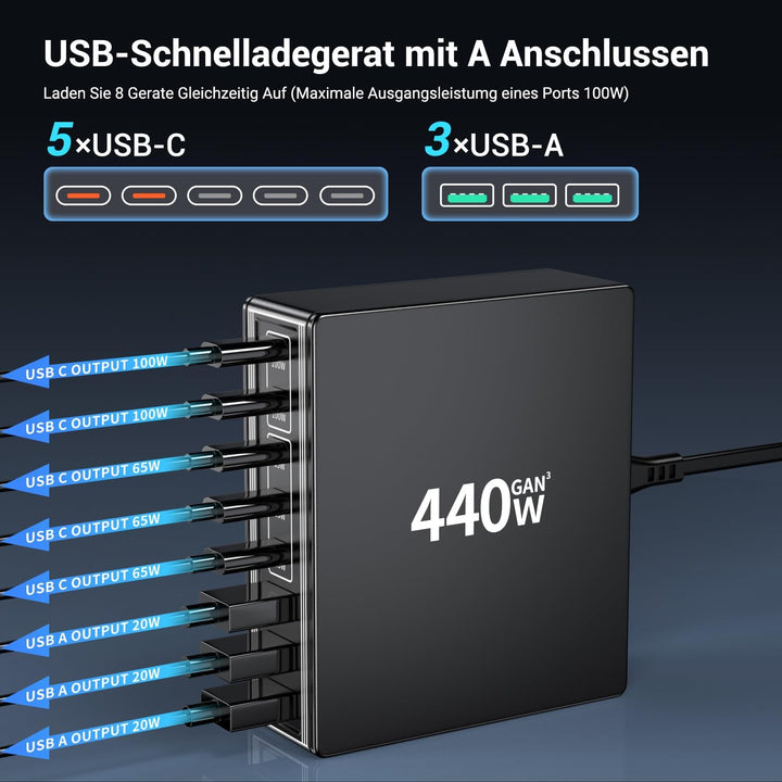 HSSNS USB C Ladegerät Mehrfach: 440W 8 Ports USB Schnellladegerät mit 5 USB-C und 3 USB-A - USB C Ch