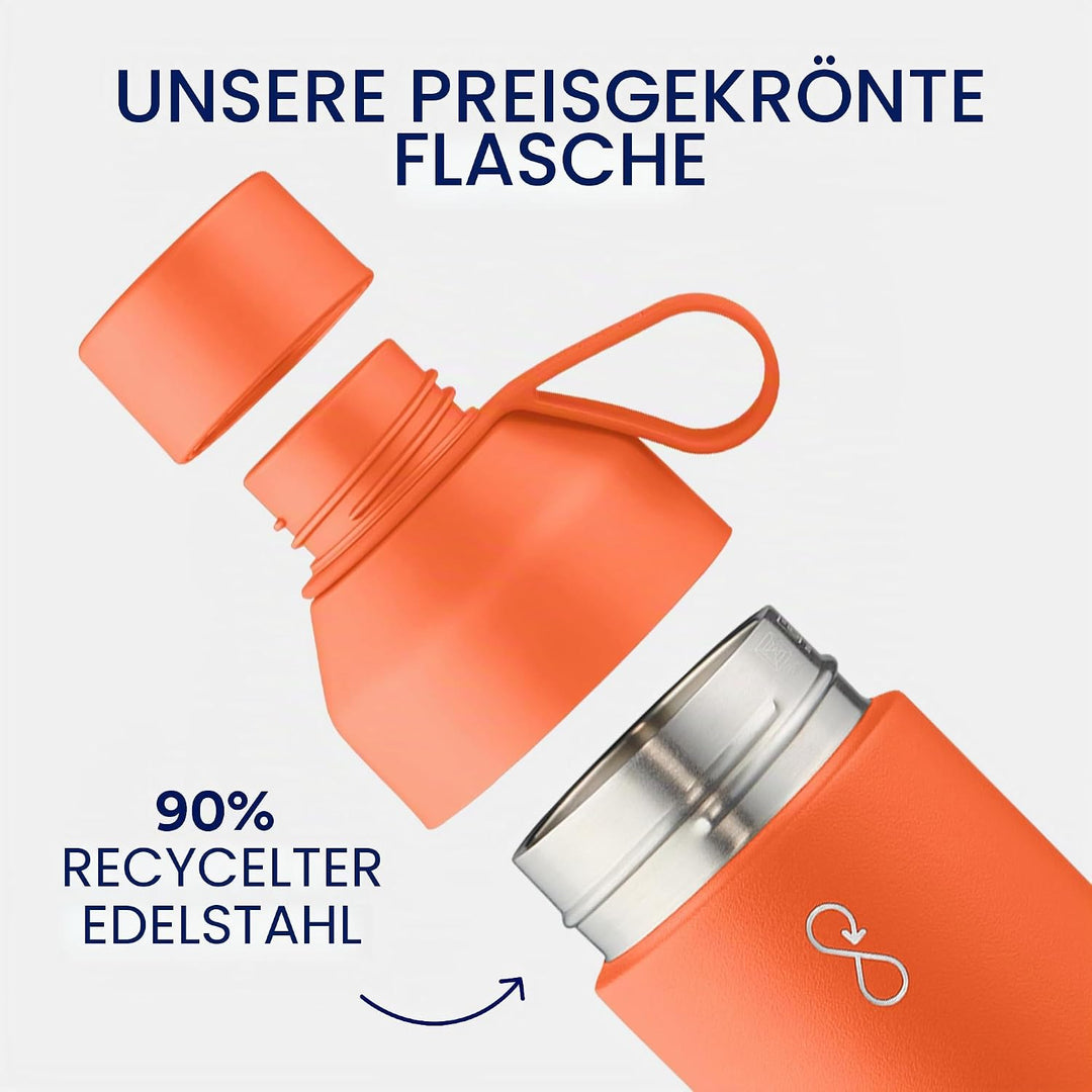 Ocean Bottle - Wiederverwendbare Wasserflasche aus recyceltem Edelstahl - umweltfreundlich & wiederv