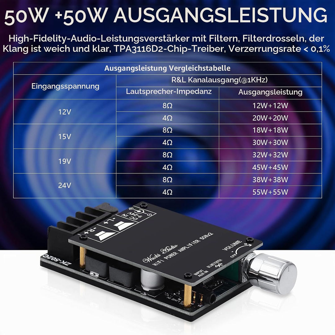 HiFi-Verstärker ZK-502C Bluetooth 5.0 Mini Stereo-Audioverstärker 2.0 Kanal 50W X 2 Leistungsverstär
