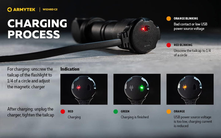 Armytek Neu Stirnlampe Wizard C2 v4 Warmweiss 1120 Lumen LED Taschenlampe Magnet USB Aufladbarer