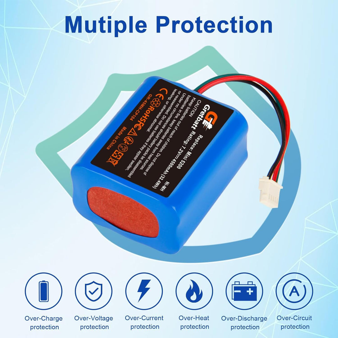 7.2V 4500mAh NI-MH akku wiederaufladbar, Ersatz-akku für IRobot Braava 380, 380T, 390T,Kompatibel mi