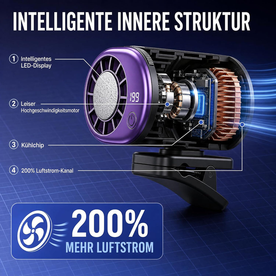 Auto Ventilator, Auto Clip on Klimaanlage Ventilator mit LED Display | 360° Drehung, 199 Einstellbar