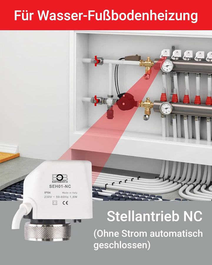 Elektrobock Raumthermostat und Stellantrieb Set, PT14-HT-SEH