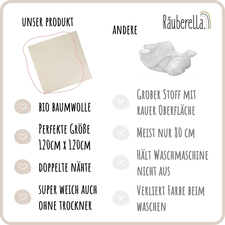 Räuberella ® Original Kuscheldecke 120cm x 120cm Babydecke aus 100% Musselin Bio Baumwolle - Geschen