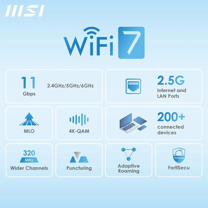 MSI Roamii BE Pro 2-Pack - WiFi 7 BE9400Mbps WLAN-System für das ganze Haus, 2,5-G-Anschlüsse, Siche