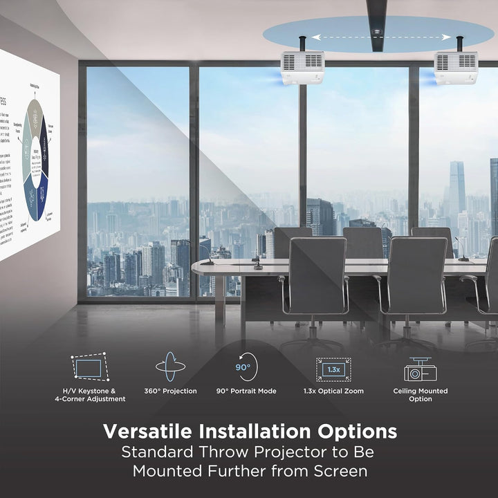 ViewSonic LS740HD 1080P 5000AL, LS740HD