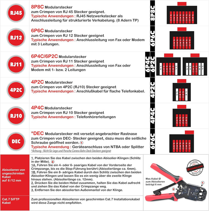 AIXONTEC Crimpzange - Premium Qualität - Universelles Crimpwerkzeug für Modularstecker - Handkrimpza