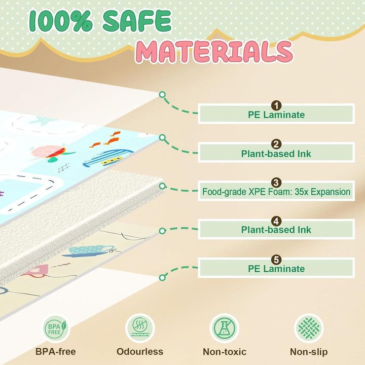 Soontrans Krabbelmatte Baby, Spielmatte Baby Faltbar, 180x120x1cm, Play Mat for Babies Doppelseitige