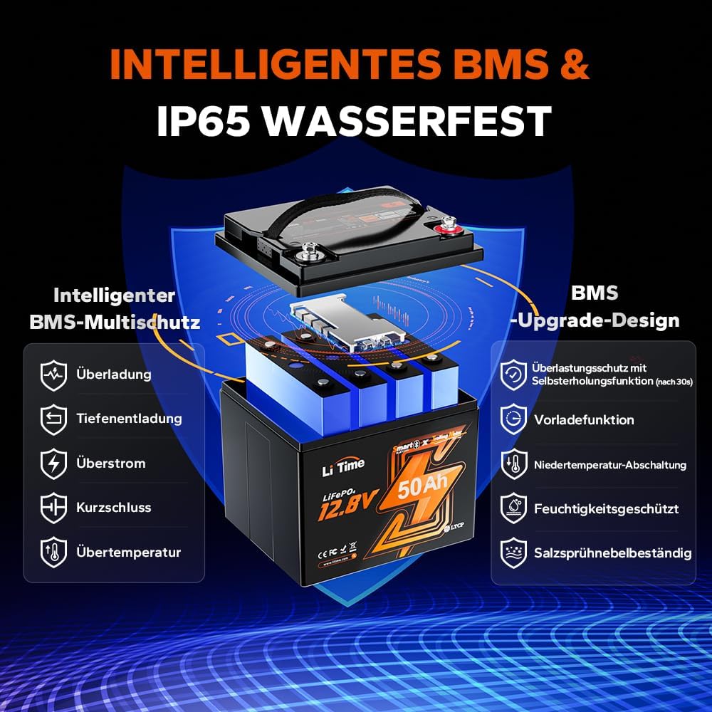 LiTime 12V 50Ah LiFePO4 Batterie Bluetooth für Trolling Motoren, mit 50A BMS Low-Temp Protection, Ma