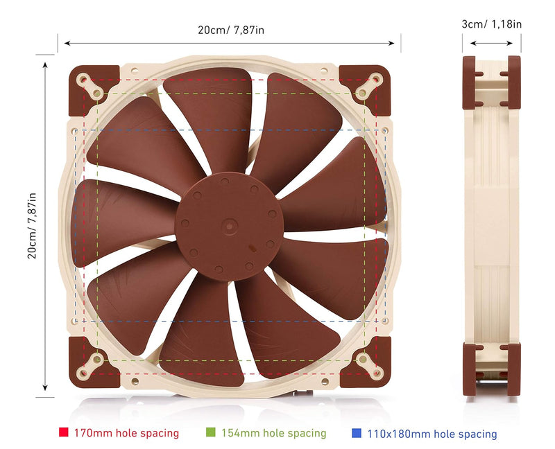 Noctua NF-A20 5V, Leiser Premium-Lüfter mit USB Stromadapterkabel, 3-Pin, 5V Version (200x30mm, Brau