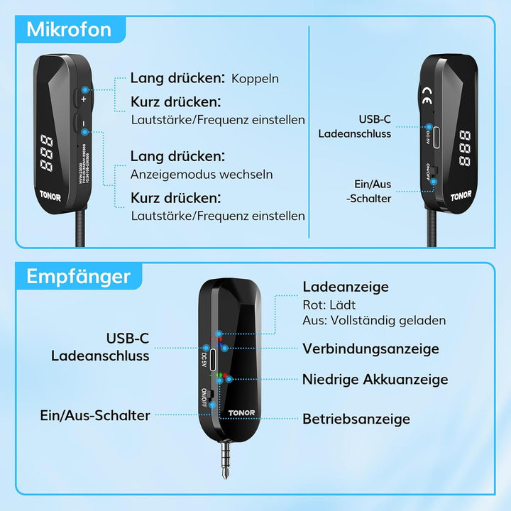 TONOR Wireless Mikrofon Headset, UHF Wiederaufladbares Drahtloses Mikrofon, 20 Kanäle mit 20m Kabell