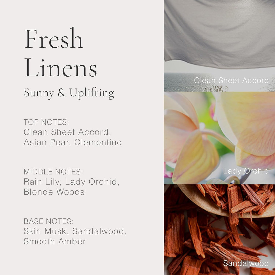 Clean Fresh Linens Eau De Parfum 30 ml