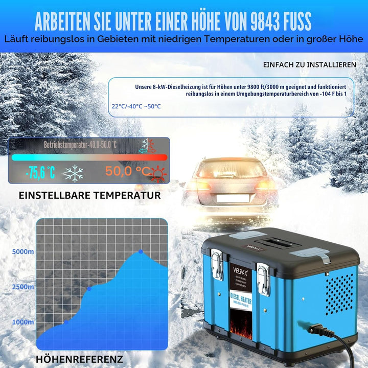 VELPAX Diesel Luftheizung All in One 8KW Dieselheizung,mit Fernbedienung &amp; LCD-Schalterdisplay 12V &amp;
