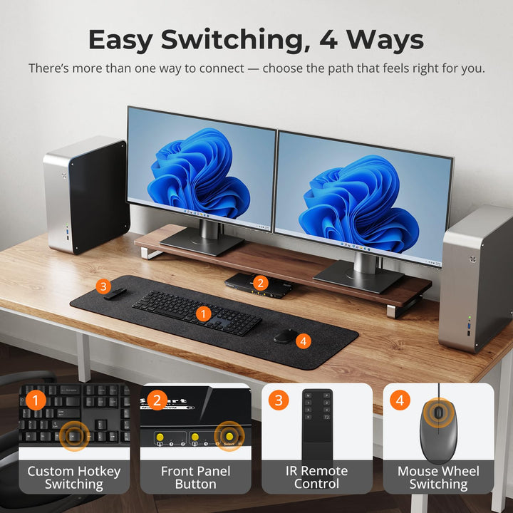 TESmart USB 3.0 HDMI KVM Switch 2 Monitore, 2 PC 2 Monitor Switch 4K60Hz mit EDID Emulator, Audio&Mi