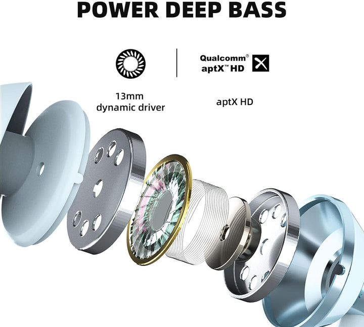 SoundMAGIC S20BT Bluetooth-Kopfhörer mit Nackenbügel, drahtlose Ohrhörer, HiFi-Stereo-In-Ear-Headset