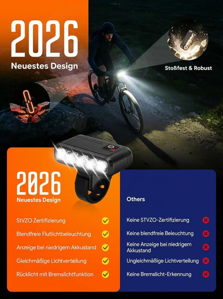 Fahrradlicht Set mit Bremslichtfunktion Superhell Extrem leicht (60g), StVZO zugelassen,USB-C Auflad