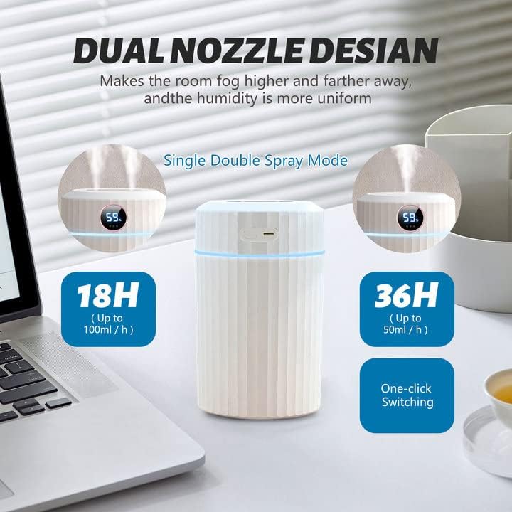 Luftbefeuchter,2L Luftbefeuchter Schlafzimmer,Humidifier Kinderzimmer mit 2 Nebelmodi und 7 Farben L