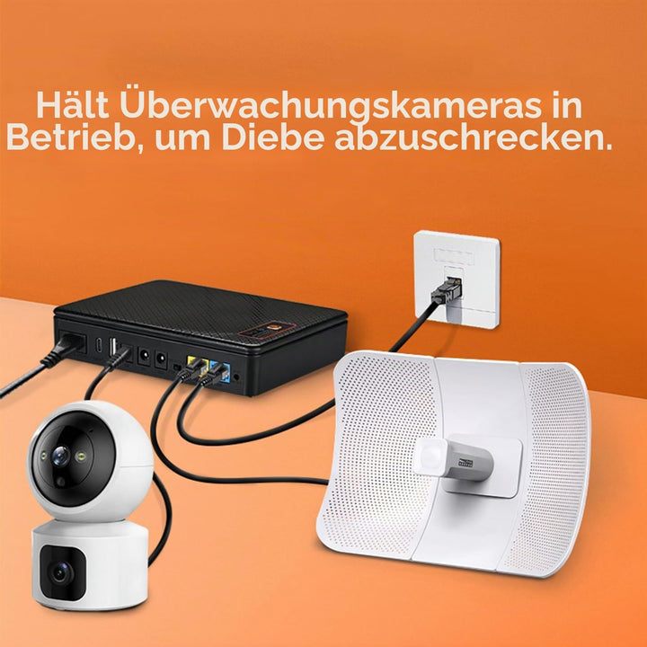 Mini UPS 12V⎓1,5A Router USV 20800mAh (62Wh) Unterbrechungsfreie Stromversorgung 9V⎓1A USB 5V⎓2A, 20