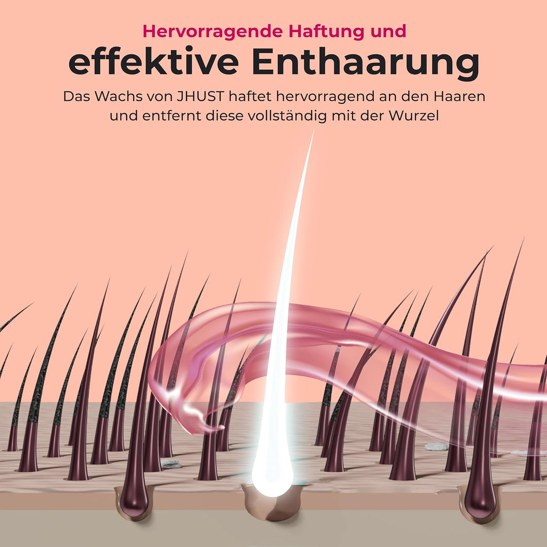 Heisswachs Perlen 1 kg – streifenfreies Warmwachs für Körper, Gesicht & Intimbereich, Waxing Bohnen