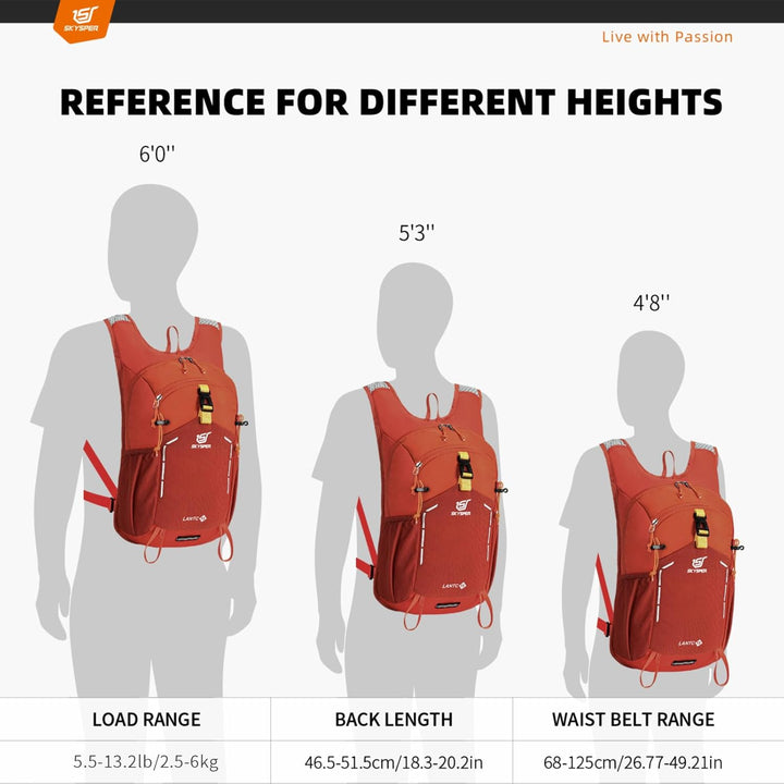 SKYSPER Wanderrucksack Rucksack Herren Klein Tagesrucksack Leichter Trekkingrucksack für Wandern Tag