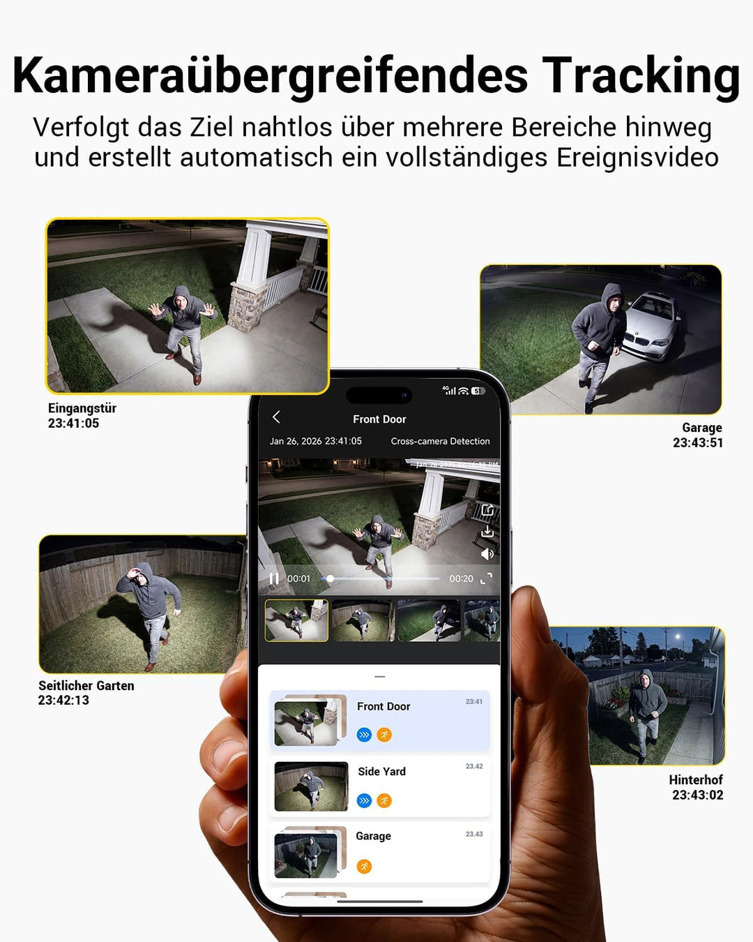 ANSQUE Überwachungskamera Aussen Solar Akku, 2er Set mit AnsqueBase, Ohne Abonnement, 32GB Lokalspei